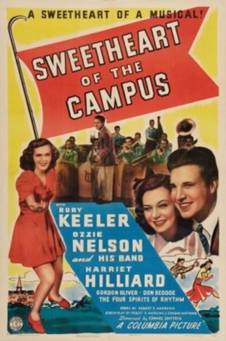 Sweetheart of the Campus movie poster