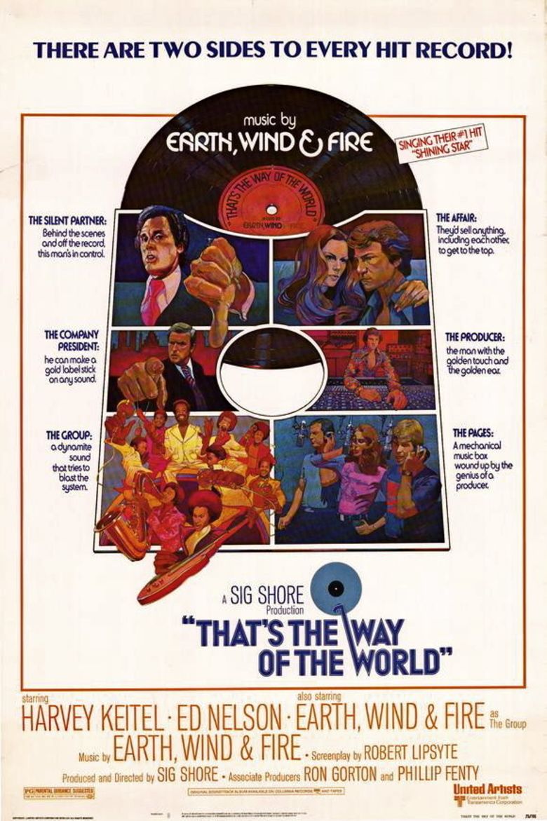 Thats the Way of the World (film) movie poster