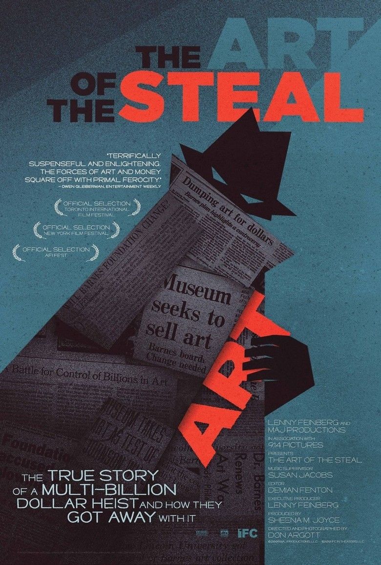 The Art of the Steal (2009 film) movie poster