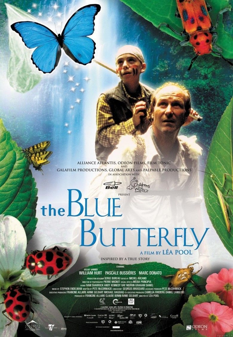 The Blue Butterfly movie poster