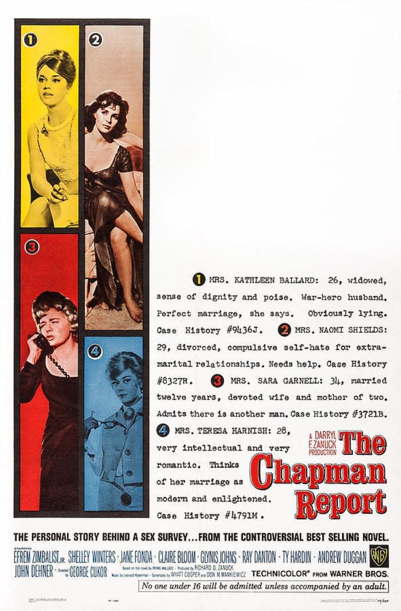 The Chapman Report movie poster