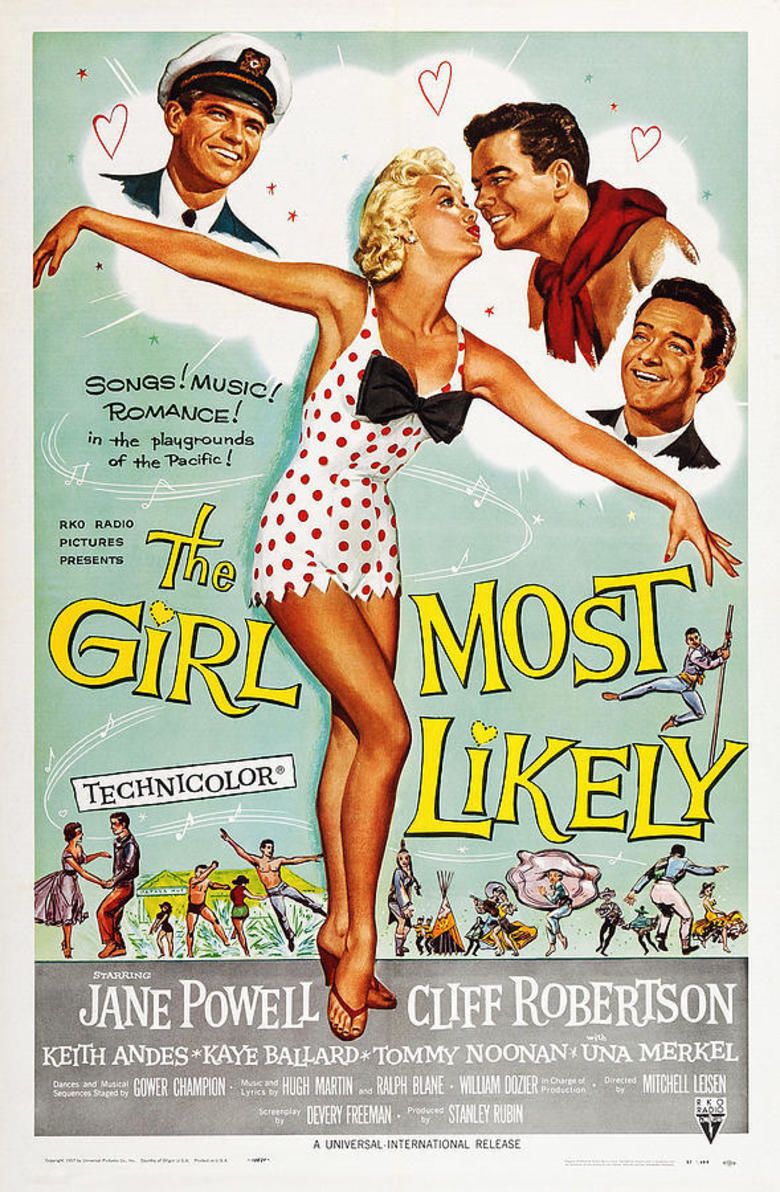 The Girl Most Likely movie poster