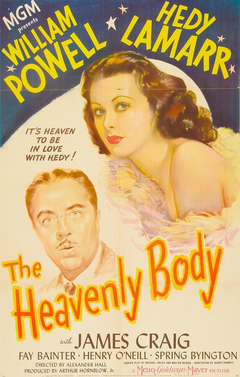 The Heavenly Body movie poster
