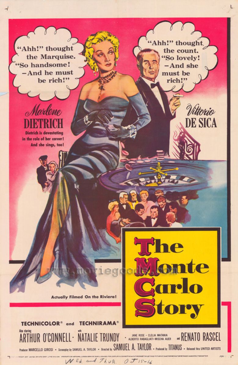 The Monte Carlo Story movie poster