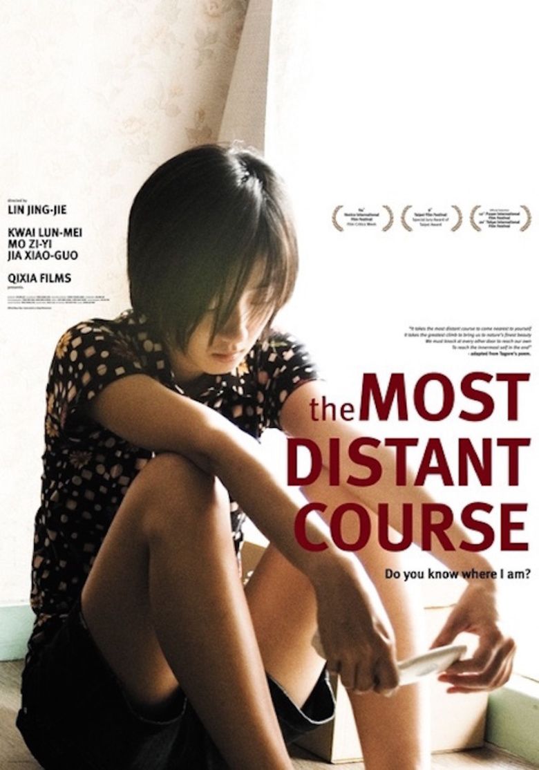 The Most Distant Course movie poster