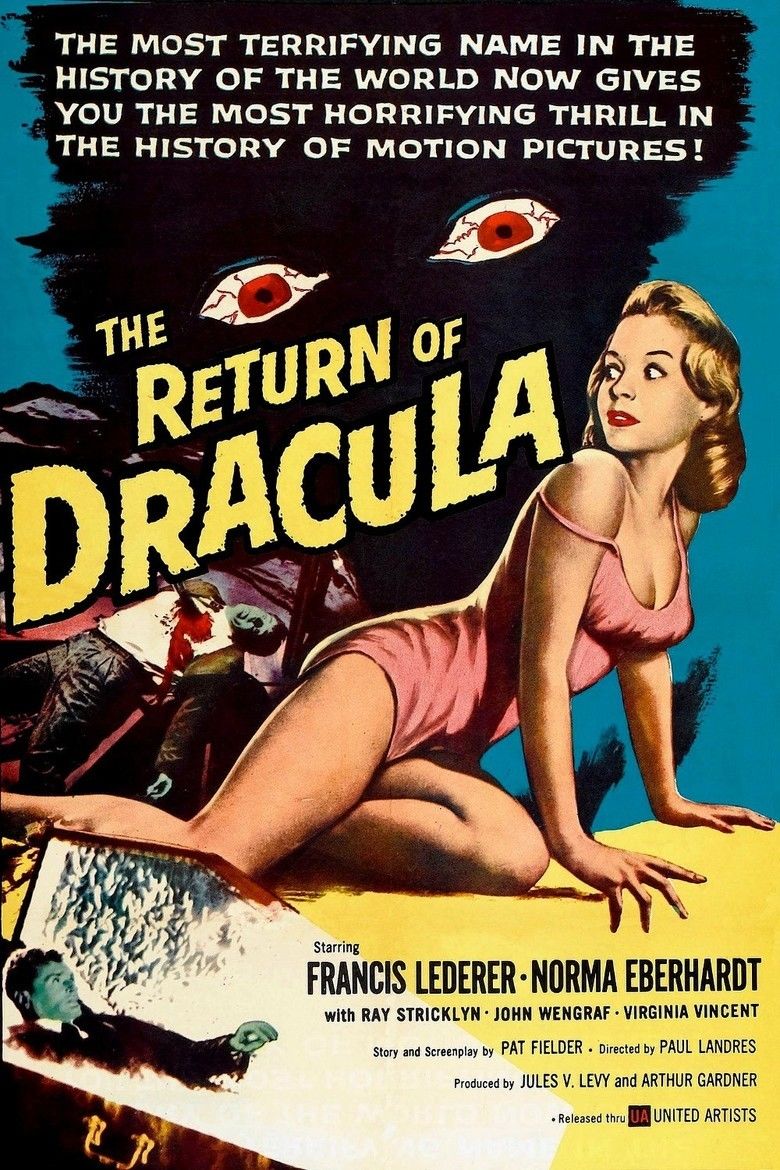 The Return of Dracula movie poster