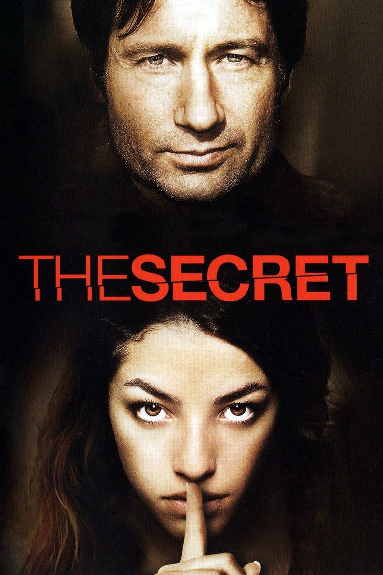 The Secret (2007 film) movie poster