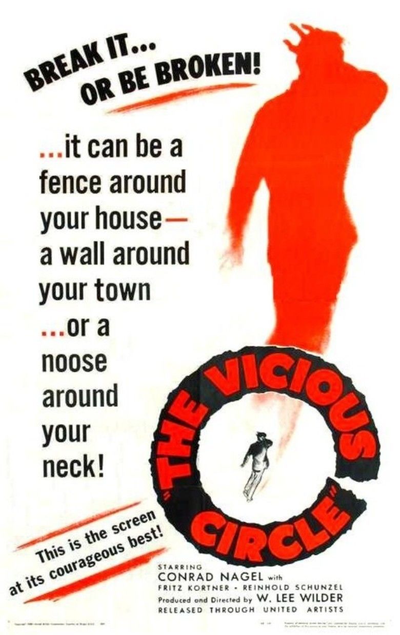 The Vicious Circle (1948 film) movie poster