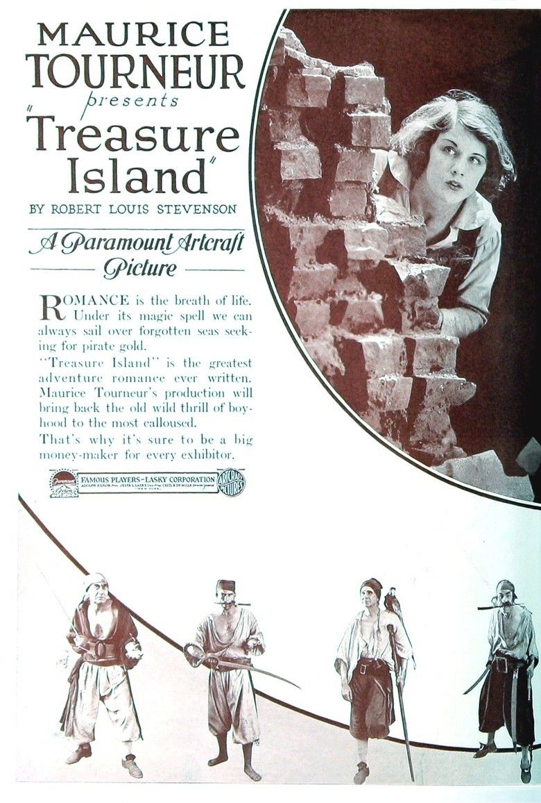Treasure Island (1920 film) movie poster
