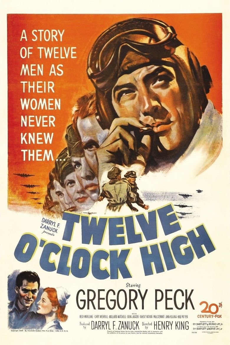 Twelve OClock High movie poster