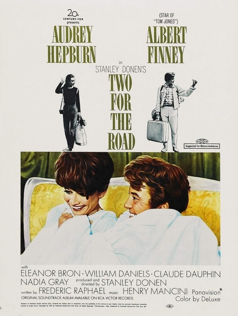 Two for the Road (film) movie poster