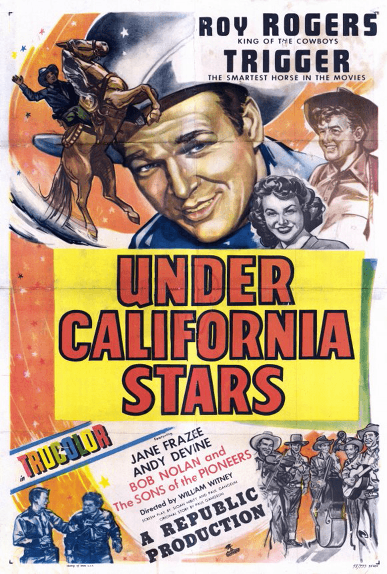 Under California Stars movie poster