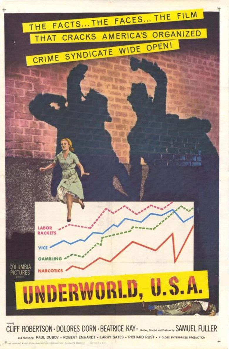 Underworld USA movie poster
