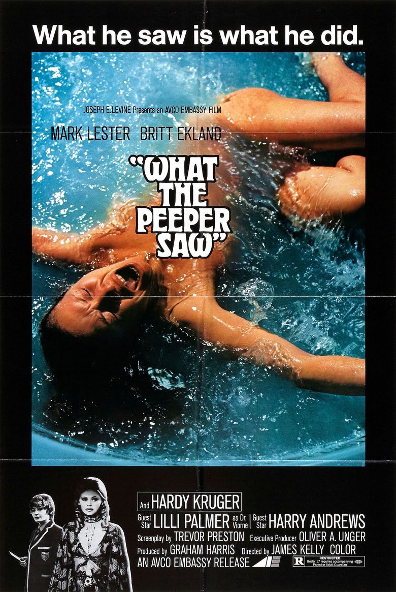 A naked woman drowning in the pool (on the upper part) with Mark Lester and Britt Ekland (on the lower left) in the movie poster of the 1971 horror film, What the Peeper Saw.