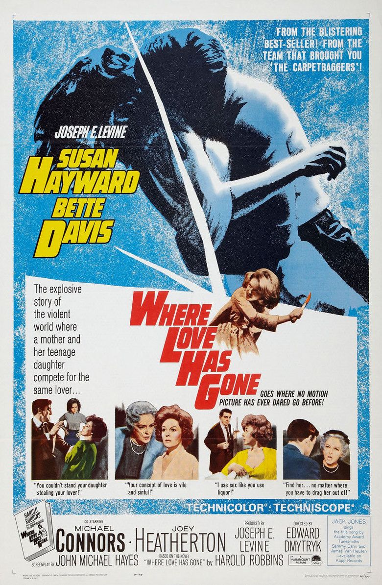 Where Love Has Gone (film) movie poster