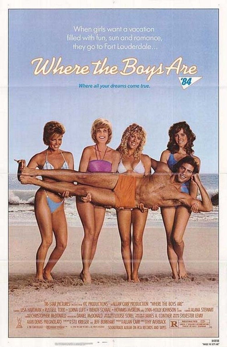 Where the Boys Are 84 movie poster