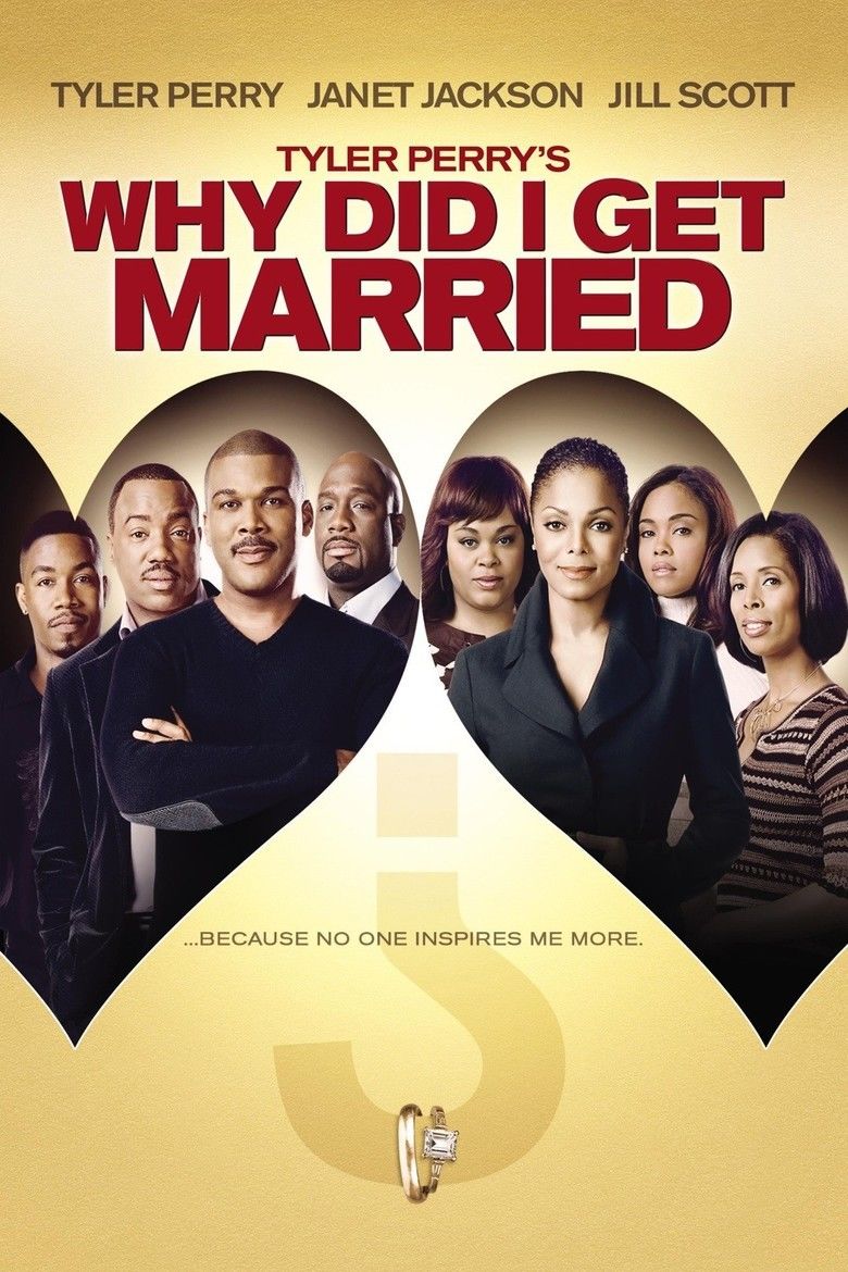 Why Did I Get Married movie poster