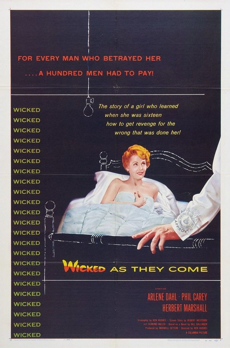 Wicked as They Come movie poster