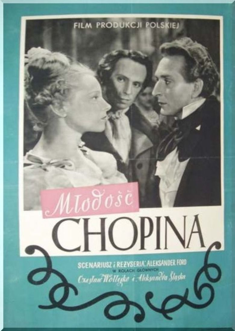 Youth of Chopin movie poster