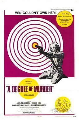A Degree of Murder movie poster