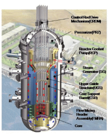 Cross-section of the SMART nuclear power plant,the first Licensed Advanced Integral Reactor