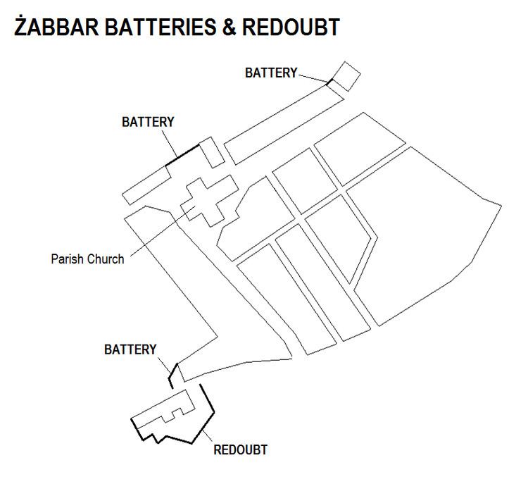 Żabbar Batteries and Redoubt