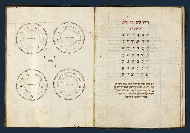 Abraham Abulafia Beautiful pages Hebrew Manuscripts from the Braginsky