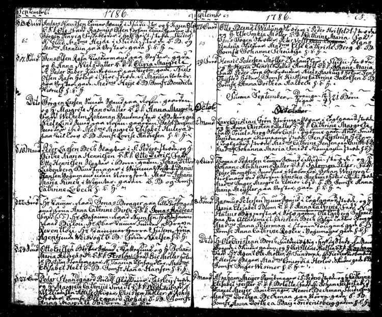 Abraham Borch Abraham Borch 1786 d Genealogy