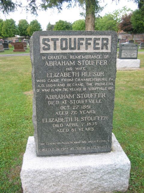 Abraham Stouffer Abraham Stouffer Sr 1780 1851 Find A Grave Memorial