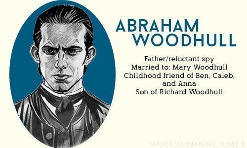 Abraham Woodhull Turn amc Abraham Woodhull AMCs Turn Pinterest