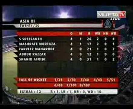 ACC Asia XI cricket team Asia XI vs Africa XI Twenty20 MATCH YouTube