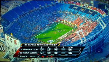 ACC Championship Game ACC Championship Game Sold Out CFB