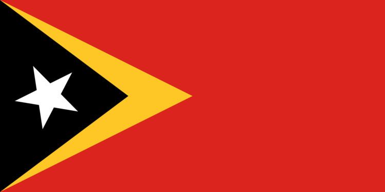 Accession of East Timor to the Association of Southeast Asian Nations