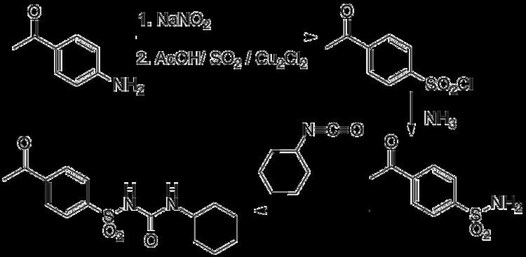 Acetohexamide FileAcetohexamide synthesispng Wikimedia Commons