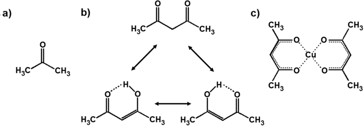 Acetylacetone Acetone and the precursor ligand acetylacetone distinctly different
