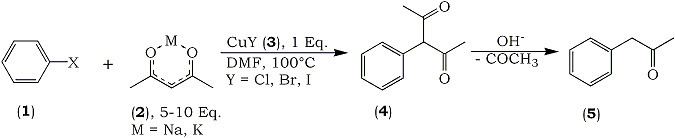 Acetylacetone Synthesis of Arylacetones From Aryl Halides and Acetylacetonate