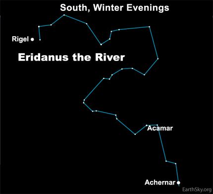 Achernar Achernar is the End of the River Brightest Stars EarthSky