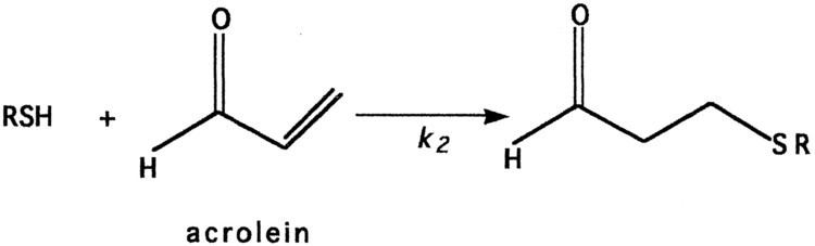 Acrolein Kinetic Analysis of the Reactions of 4Hydroperoxycyclophosphamide