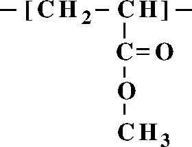 Acrylate polymethyl acrylate information and properties