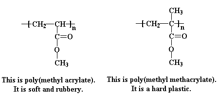 Acrylate Acrylates