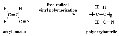 Acrylonitrile Polyacrylonitrile