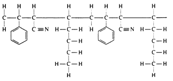 Acrylonitrile butadiene styrene Acrylonitrile Butadiene Styrene Properties Techno Brief