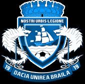 ACS Dacia Unirea Brăila httpsuploadwikimediaorgwikipediaenddcDac