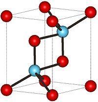 Actinium(III) oxide httpsuploadwikimediaorgwikipediacommonsthu