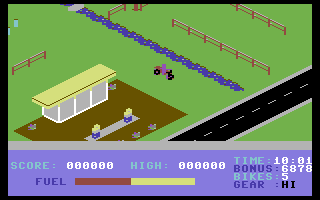 Action Biker Lemon Commodore 64 C64 Games Reviews amp Music