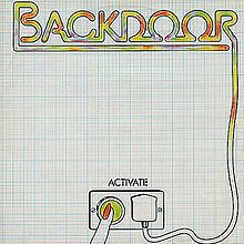 Activate (album) httpsuploadwikimediaorgwikipediaenthumbc