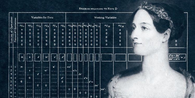 Ada Lovelace Ada Lovelace The First Computer Programmer