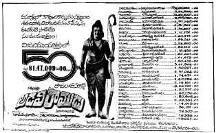 Adavi Ramudu (1977 film) Adavi Ramudu 1977 film Wikipedia