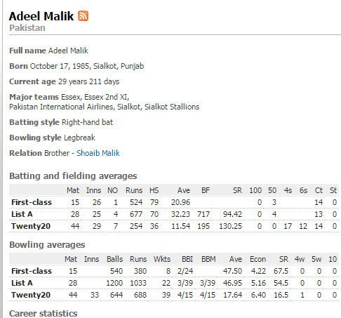 Adeel Malik Adeel Malik Shoaib Maliks brother playing for Essex Pakistan