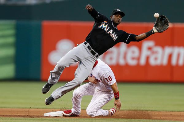 Adeiny Hechavarria Marlins shortstop Adeiny Hechavarria39s defensive metrics